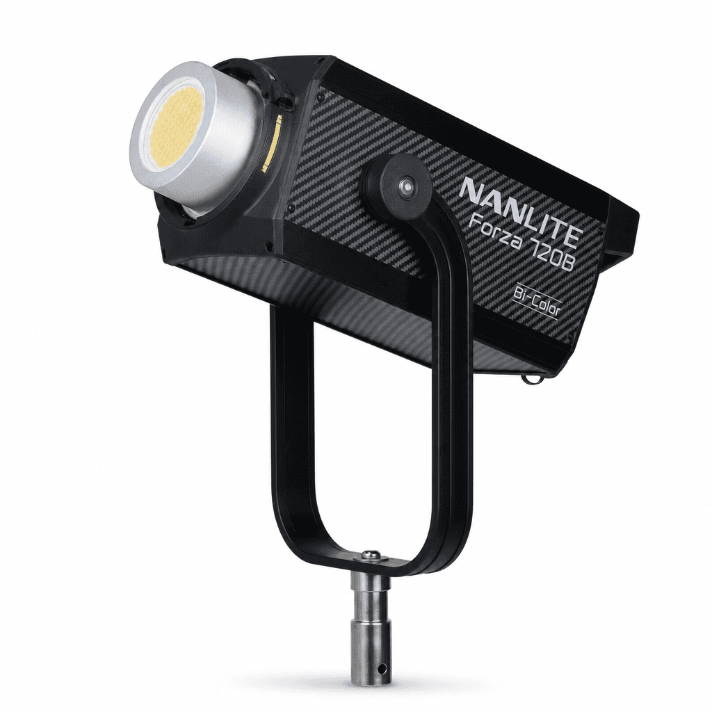Nanlux Forza 720b